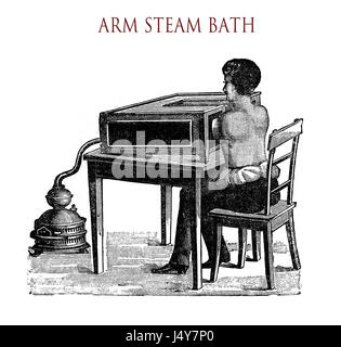 Vintage Illustration, Arm-Dampfbad (teilweise Sauna :-) Stockfoto