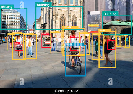 Maschine-Objekt-Erkennung und künstliche Intelligenz Lernkonzept. Anwendung erkennen Objekt im Bild. (Unschärfe menschliches Gesicht) Stockfoto