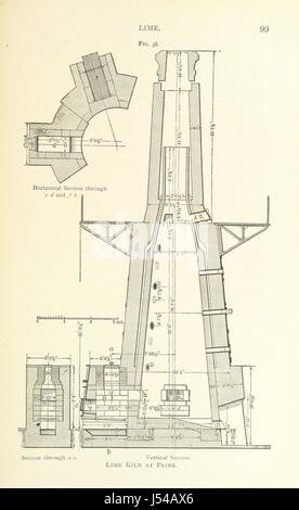 Diese Arbeit beschäftigt sich mit dem Basic Bessemer Process, einer wichtigen Innovation in der Stahlherstellung, die aus dem Originaldeutschen übersetzt wurde. Sie behandelt die Prinzipien des Prozesses, einschließlich der Rolle der Dephosphorisierung im Stahlerzeugungsprozess. Stockfoto