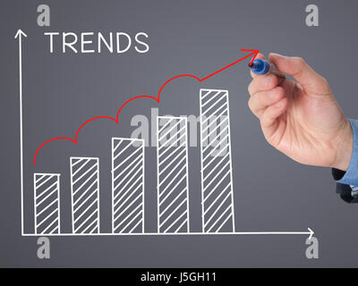 Geschäftsmann Hand Zeichnung Trends Wachstumsdiagramm isoliert auf grauem Hintergrund. Stock Bild Stockfoto