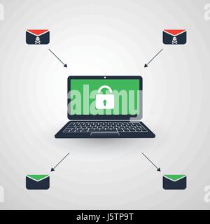 Laptop, Vorhängeschloss und Umschlag - Infektion per E-mail verhindert erfolgreich - Virus, Malware, Ransomware, Betrug, Spam, Phishing, e-Mail-Betrug, angreifen Stock Vektor