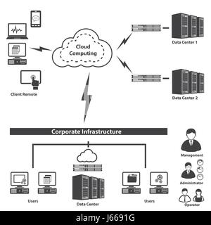 Große Daten Icons set, Cloud-computing Stock Vektor