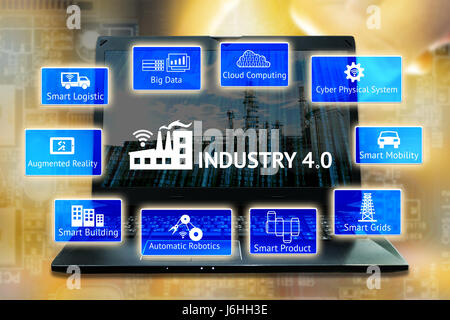 Industrielle 4.0 Cyber-Physical Systems-Konzept. Big Data cloud-computing, cps, intelligente Logistik, augmented Reality, intelligente Gebäude, automatische Robotik, intelligentes g Stockfoto