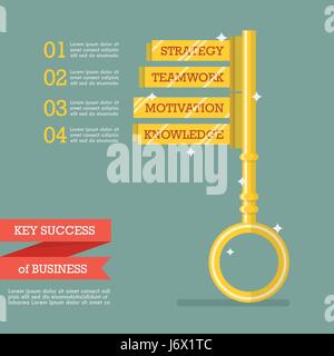 Schlüsselfaktoren für den Erfolg des Unternehmens Infografik. Vektor-illustration Stock Vektor
