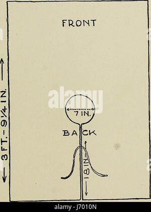 "Industrial Medicine and Surgery" (1919) Stockfoto