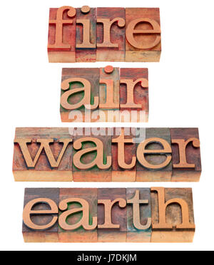 griechischen Buchdruck Element Philosophie Globus Planet Erde Welt Luft Wasser Feuer Stockfoto