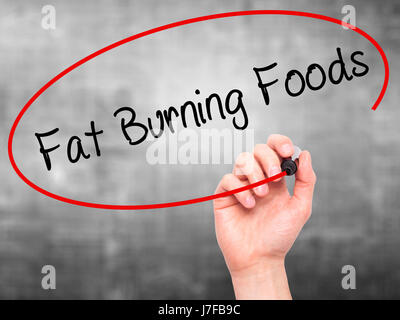 Hand des Mannes Fat Burning Foods mit schwarzem Filzstift auf Bildschirm zu schreiben. Isoliert auf grau. Wirtschaft, Technologie, Internet-Konzept. Stock Foto Stockfoto