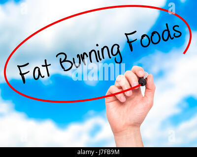 Hand des Mannes Fat Burning Foods mit schwarzem Filzstift auf Bildschirm zu schreiben. Isoliert auf Sky. Wirtschaft, Technologie, Internet-Konzept. Stock Foto Stockfoto