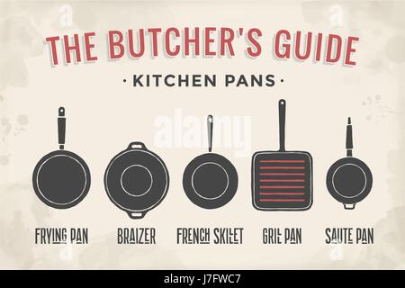 Satz von Küche Pfannen. Poster Geschirr - Pfannen, Grill, Topf Stock Vektor
