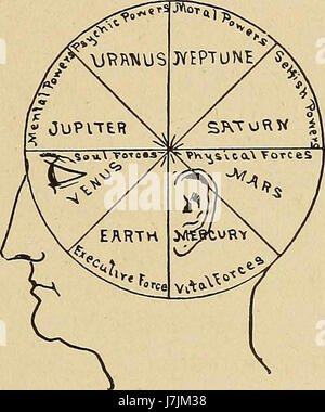 Mystische Prüfbuch; oder die Magie der Karten. Geben die mystische Bedeutung von dieser wunderbaren und alten Embleme in ihrer Beziehung zu den Himmelskörpern, unter allen Bedingungen; mit Regeln und Prozesse zum Lesen oder delineat Stockfoto