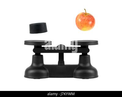 Werkzeug isoliert antike schwarze dunkelhäutige kohlschwarze tiefschwarze gemessenen Größen messen Stockfoto