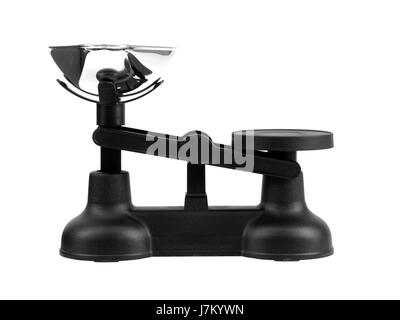 Werkzeug isoliert antike schwarze dunkelhäutige kohlschwarze tiefschwarze gemessenen Größen messen Stockfoto