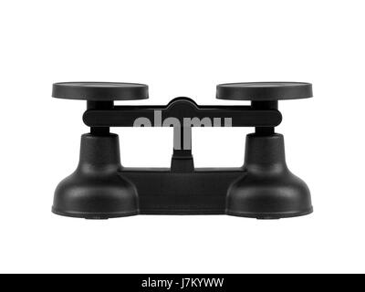 Werkzeug isoliert antike schwarze dunkelhäutige kohlschwarze tiefschwarze gemessenen Größen messen Stockfoto