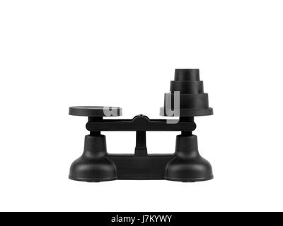 Werkzeug isoliert antike schwarze dunkelhäutige kohlschwarze tiefschwarze gemessenen Größen messen Stockfoto