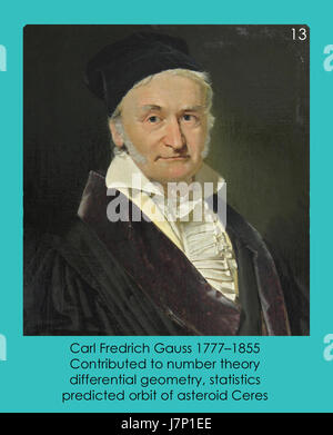 13 Carl Friedrich Gauß Stockfoto