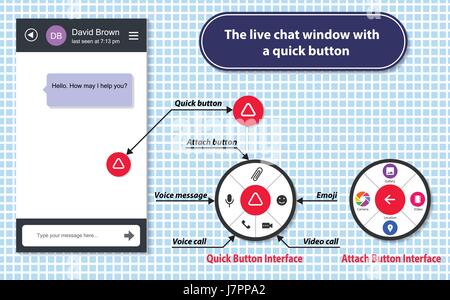 Das live-Chat-Fenster mit einem quick-Taste Stock Vektor