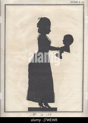 Charlotte von Stein und Fritz von Stein waren prominente Persönlichkeiten im Deutschland des 18. Jahrhunderts. Charlotte war ein enger Vertrauter Goethes und Fritz war bekannt für seine Arbeit als Diplomat und Gelehrter in dieser Zeit. Stockfoto