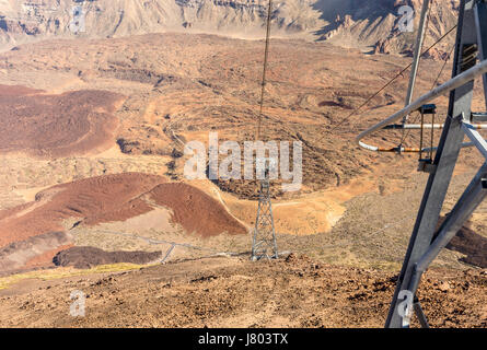 Innenansicht der Teide Vulkankrater von Seilbahn Stockfoto