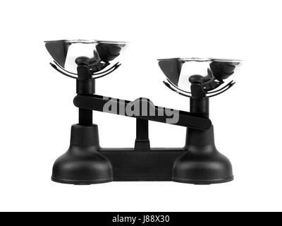 Werkzeug, isoliert, antik, schwarz, dunkelhäutigen, tiefschwarze, tiefschwarz, gemessen, danach, Stockfoto