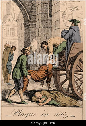 Große Pest von London 1665 Stockfoto