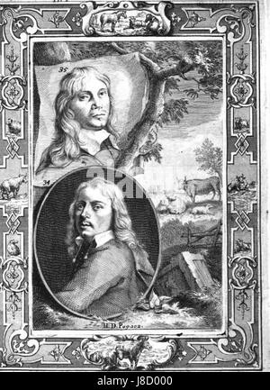 Dieser Titel bezieht sich wahrscheinlich auf ein wissenschaftliches Werk oder eine künstlerische Referenz an den Künstlern F. Paulus Potter und Jacob van der Does, mit einer Verbindung zu JC Weyerman. Stockfoto