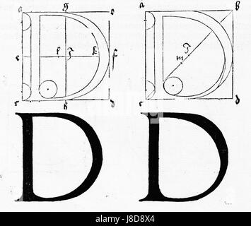 Dürer Parkettierungen der Oxforder Abb. 002 Seite 118 Stockfoto