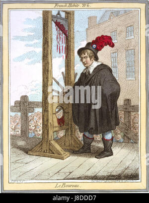 Le Boureau Gillray Stockfoto