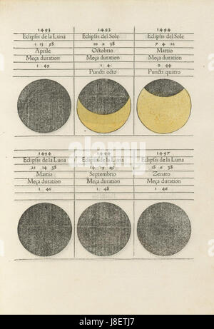 Dieser Eintrag bezieht sich auf ein Werk oder eine Publikation im Zusammenhang mit Regiomontanus, einem renommierten deutschen Mathematiker und Astronomen aus dem 15. Jahrhundert, wobei Houghton Typ Inc 4366 wahrscheinlich eine Katalognummer oder Referenznummer für diesen Artikel ist. Die Arbeit hebt die Beiträge von Regiomontanus zur Wissenschaft hervor, insbesondere in Astronomie und Mathematik. Stockfoto