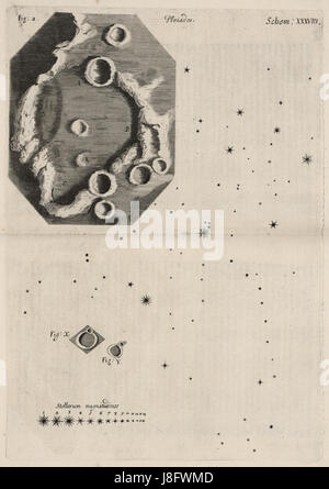 Micrographia Schem 38 bezieht sich wahrscheinlich auf ein spezifisches Diagramm oder Bild aus Robert Hookes „Micrographia“, einem einflussreichen Buch aus dem 17. Jahrhundert, das die ersten Beobachtungen von Zellen und Mikroorganismen mit einem Mikroskop beschreibt. Stockfoto
