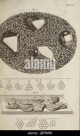 Herumgestreift Schem 7 Stockfoto