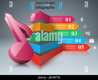 Musikerziehung Infografik. Notiz-Symbol. Stock Vektor