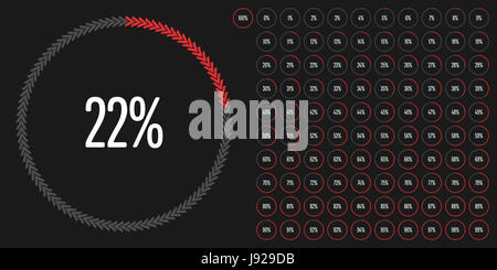 Kreis Prozentsatz Zeichnungssatz von 0 bis 100 Ready-to-Use für Web-Design, User-Interface (UI) oder Infografik - Indikator mit rot Stockfoto