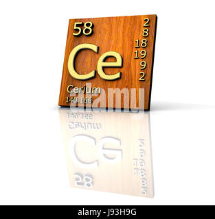 Studie, Board, Bildung, Flüssigkeit, Wissenschaft, Energie, Energie, Strom, elektrische Stockfoto