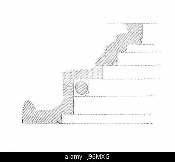 MZK 003 Nr 01 Abb. 14.  Portalprofil Kirche Zu Arondee Brandenburg Stockfoto