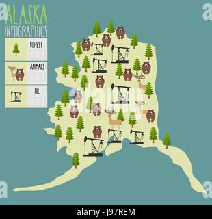 Alaska-Karte. Natürliche Ressourcen: Öl und Holz. Tiere von Alaska Bären und Elche. Infografik von Alaska. Vektor-illustration Stock Vektor