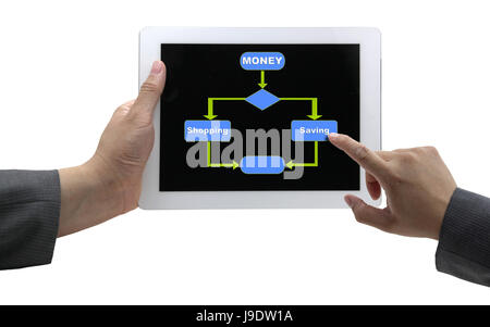 Diagramm, Zeichnung, Foto, Bild, Abbild, Kopie, Abzug, Technologie, Tablet, Stockfoto