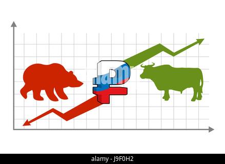 Russischer Rubel fallen. Aufstieg und fall der Landeswährung Angebot in Russland. Bären und Bullen. Business Chart Austausch. Erhöhung der Preise des Rubels grün, ar Stock Vektor