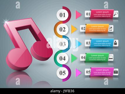 Musikerziehung Infografik. Notiz-Symbol. Stock Vektor