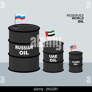 Welt-Öl-Reserven in der Welt. Barrel Öl. Elemente für Geschäft Infografik. Große Fass Öl und Flagge von Russland. Öl und USA. Flagge. Deklination und Stock Vektor