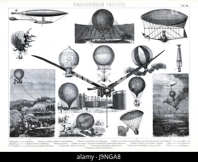 1874 antike deutsche Enzyklopädie Atlas Print: frühe Luftfahrt inklusive Heißluftballons, Zeppeline, Fallschirm-Designs. Stockfoto