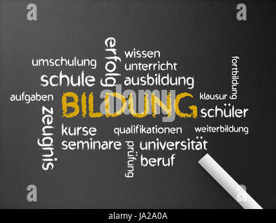 Bildung, Hochschule, Bildungseinrichtung, Bildungseinrichtung, Stockfoto