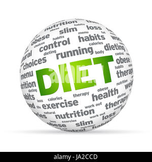 Diät, Diabetiker, Diabetes, Kalorien, Essen, Essen, Essen, Körper, verlieren, verlieren, Stockfoto