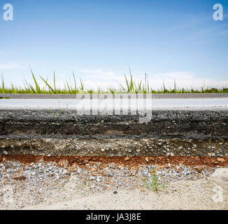 Schicht Asphaltstraße mit Wiese und blauer Himmel Stockfoto