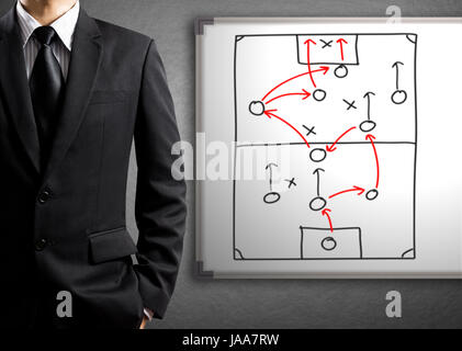Geschäftsmann Zeichnung Taktik Schema Strategie der Angriffsspiel an Bord Stockfoto