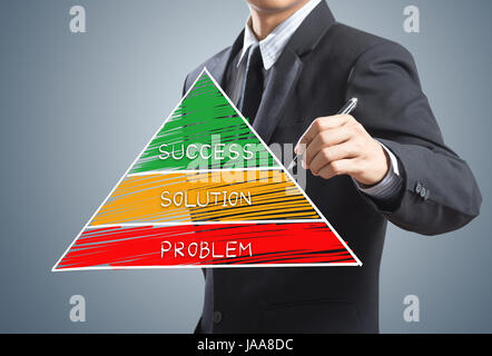 Geschäftsmann, Problem, Lösung, Erfolg Konzept Chart zu schreiben Stockfoto