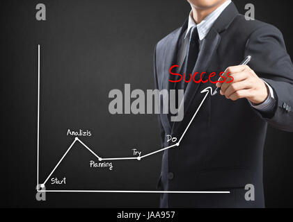 Business-Mann Erfolg Diagramm auf Whiteboard zeichnen Stockfoto