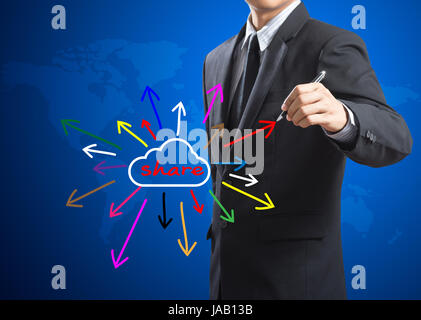 Geschäftsmann Zeichnung Anteil Idee, soziales Netzwerk Stockfoto