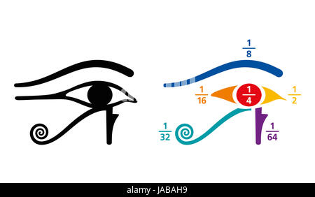 Auge des Horus Brüche arithmetischen Werten. In alten ägyptischen entstanden Fraktionen als Summe der Maßeinheit Brüche. Stockfoto