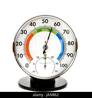 Analoge Hygrometer und Thermometer - ist alles im grünen Stockfoto