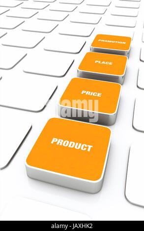 Pad Konzept Orange - Produkt-Preis-Platz-Promotion 3 Stockfoto